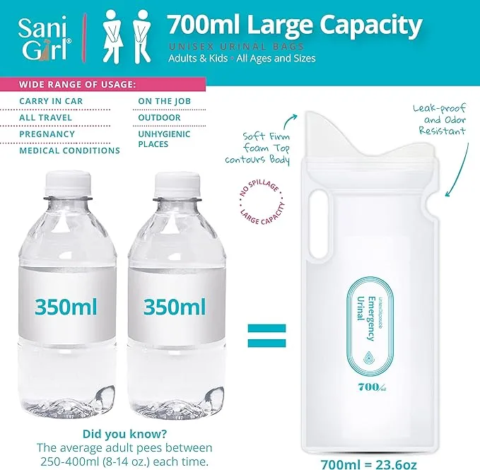 SaniGirl Female Urinal | Disposable Pee Bags for Travel for Women Men Kids Emergency Urinal Sanitary Travel Toilet and Car Sick Bags Disposable Urinals Personal Hygiene Travel Camping (Pack of 20)