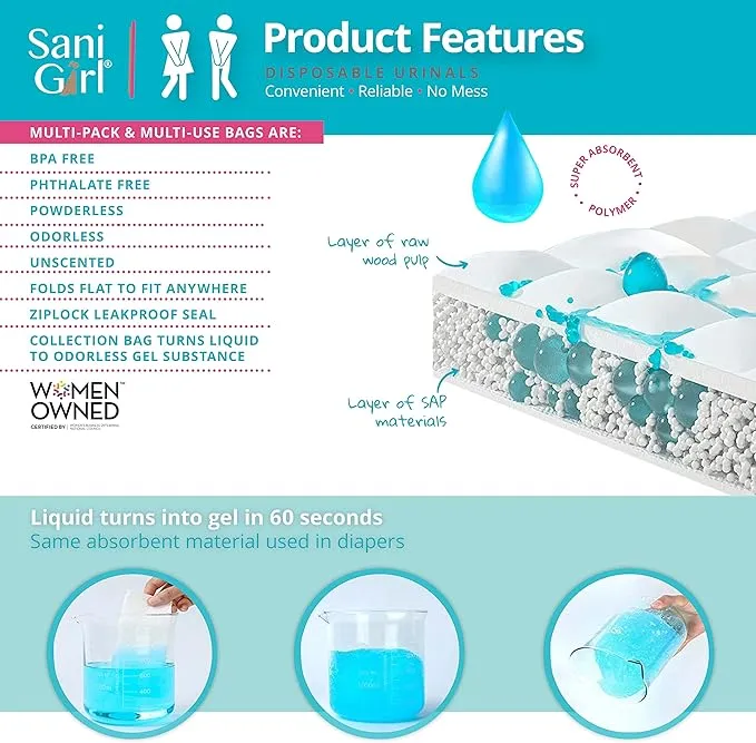 SaniGirl Female Urinal | Disposable Pee Bags for Travel for Women Men Kids Emergency Urinal Sanitary Travel Toilet and Car Sick Bags Disposable Urinals Personal Hygiene Travel Camping (Pack of 20)
